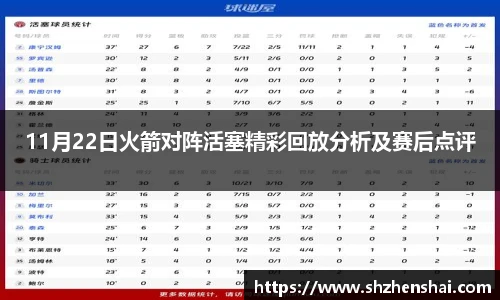 11月22日火箭对阵活塞精彩回放分析及赛后点评