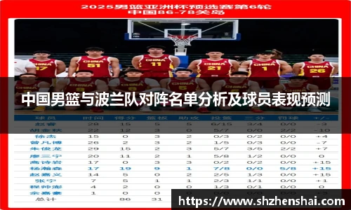 中国男篮与波兰队对阵名单分析及球员表现预测